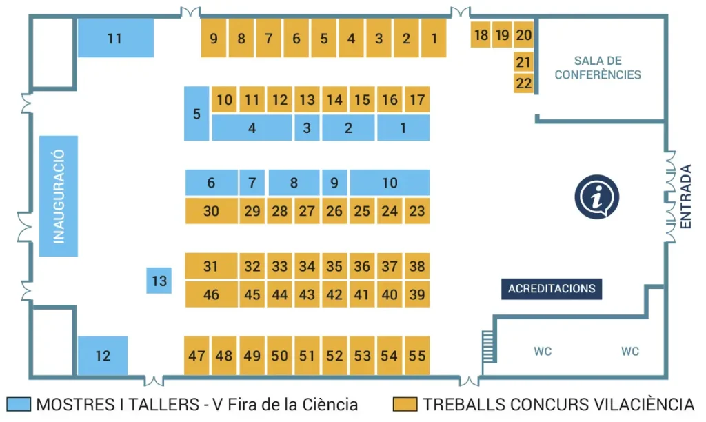 plano Vilaciencia 2025